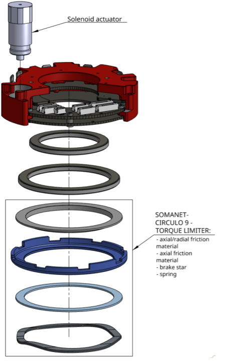 [ACC-0100] Circulo MicroCoil Torque Limiter (Sample) (Circulo 7, L2 (soft))